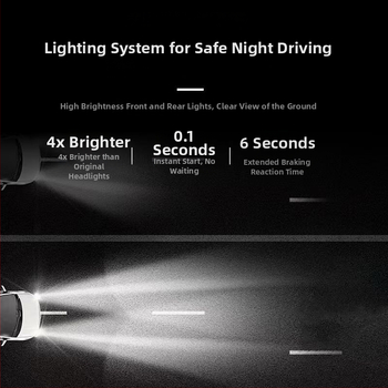 Faruri LED pentru mașină, lumină joasă, compatibile cu H1/4/7/11/9005/9012, 12V, 80–90W