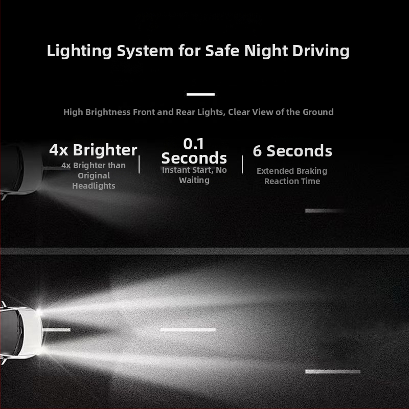 LED automobilové svetlá pre nízky lúč, kompatibilné s H1/4/7/11/9005/9012, 12V, 80–90W