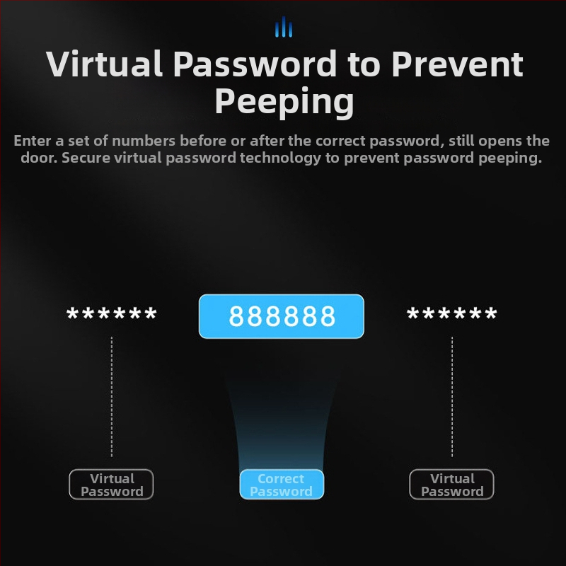 Smart biometrické zámky dverí s rozpoznávaním tváre a odtlačkom prsta, vodeodolný, diaľkové odomykanie, ukladanie odtlačkov 100, >100000 odomknutí, scan čas <0.5 s, falošné rozpoznanie <0.001%, DC napájanie