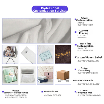 Pătură de flanel, culoare uni, fibră poliesterică, 300–500 g, potrivită pentru canapea și pat, pentru toate anotimpurile, stil modern minimalist