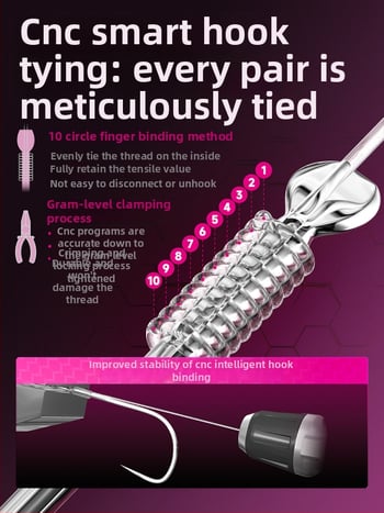 Cârlig de pescuit obișnuit, cârlig dublu, oțel aliat, Little Fengxian, Black Pit