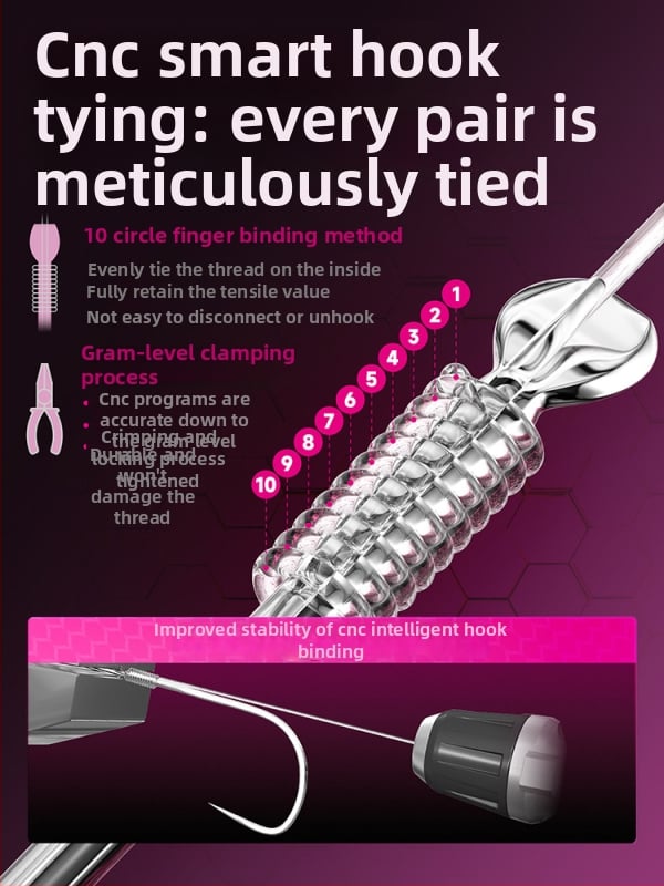 Cârlig de pescuit obișnuit, cârlig dublu, oțel aliat, Little Fengxian, Black Pit