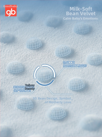 Goodbaby babatakaró újszülötteknek, négy évszakos, anyag: kémiai rost, modern és letisztult stílus