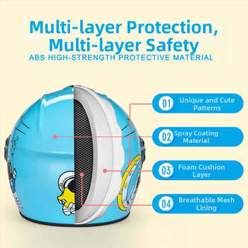 Παιδικό κράνος για ηλεκτρικά ποδήλατα, unisex, τύπος μισού κράνους, για όλες τις εποχές, ABS υλικό