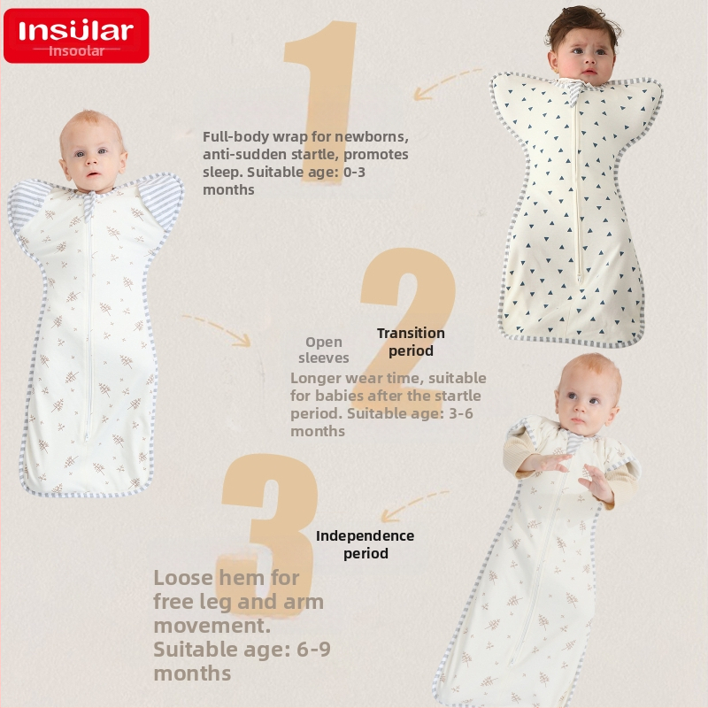 Νεογέννητος υπνόσακος τύπου κοκούν με αποσπώμενα μανίκια, εξωτερικό από 100% βαμβάκι, επένδυση από βαμβάκι, πολυεστερική γέμιση, πλένεται στο πλυντήριο, μοτίβο εκτύπωσης, για όλες τις εποχές