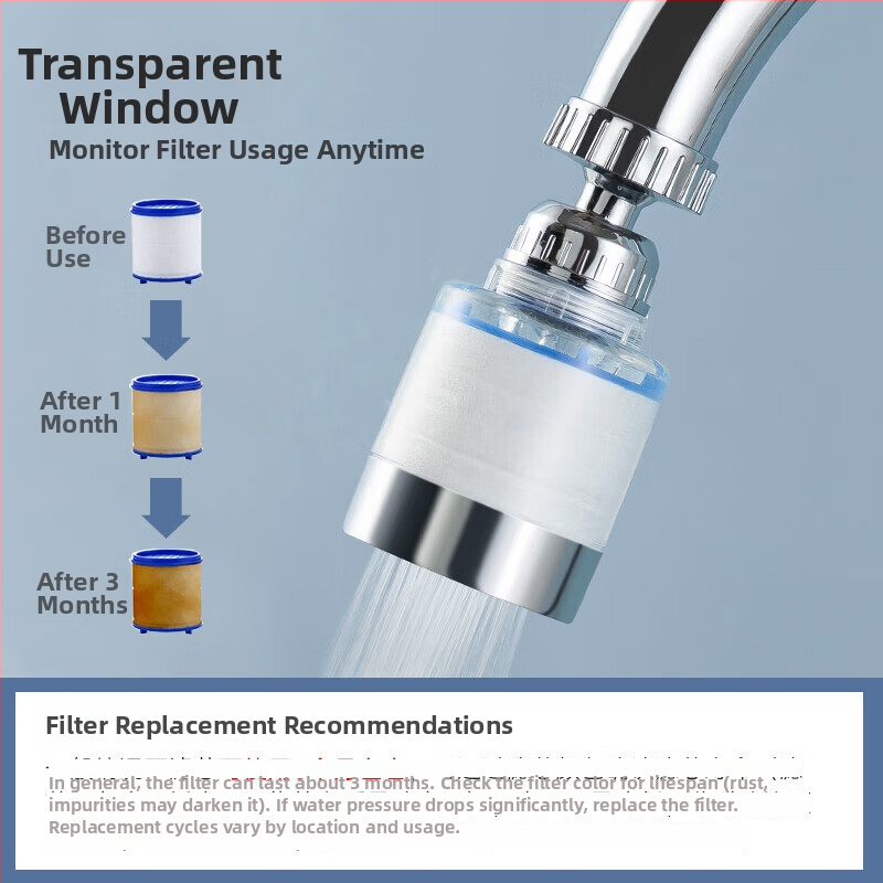 Rozšírená hlava kohútika s ochranou proti striekaniu a otočným filtrom - Model J06, Materiál PS5250, UV ošetrenie, Pripojenie závitom, Prevádzková teplota 60°C