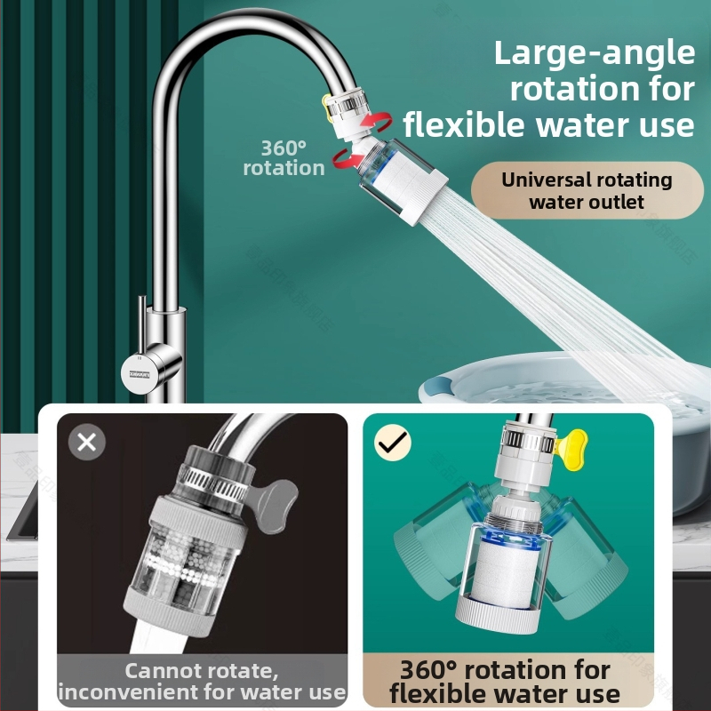 Filtr na kohútik – rozšírenie pre domácu kuchyňu, PP materiál, priama inštalácia, jednorukový ovládanie, model L10205, First Impression, štýl Light Luxury