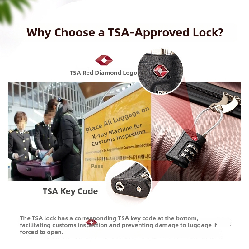 TSA poggyász-zár jelszós mechanikus, ABS anyag, modell 716, 4 mm-es záróelem vastagsága, 10 mm-es távolság