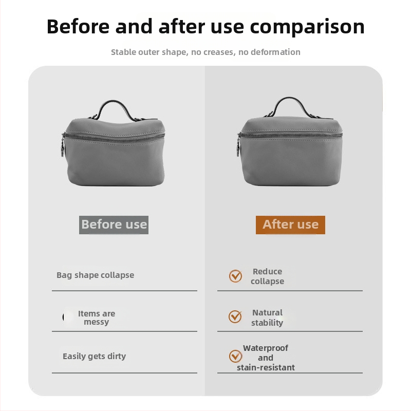 Luo baoshi kozmetická taška z Dupont papiera, ultra ľahká, s podšívkou