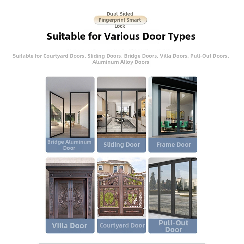 Chytrá zámka pre dvere z hliníkovej zliatiny s dvojstranným snímaním odtlačkov, prístupom heslo a kartou – vodeodolná, úzky rám. Uloží až 100 odtlačkov; viac než 100 000 otvorení; sken <0,05 s; materiál: hliníková zliatina.