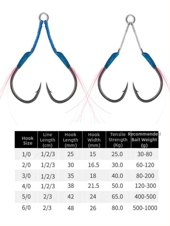 Cârlig de pescuit din fier, design slow-shake, cârlig dublu, cu vârf ascuțit, pentru pescuit marin din barcă