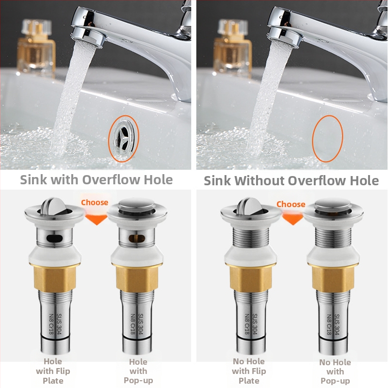 Umývadlový odvod v tvare S – nerezová oceľ, model JL0078, značka JLUWY