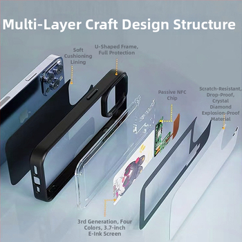 Husă iPhone Ink-Screen – Doi în unu, TPU+PC, Finisaj spray, Anti-cadere, Anti-amprente, Personalizabilă pentru seria iPhone 13/14