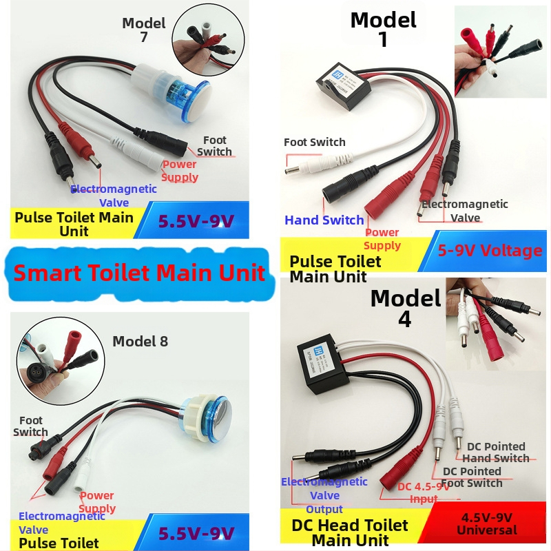 WC pulzusszelepes vezérlő – PVC, egységes kivitel, modell AC-001, öblítési mód, felső végén lévő gomb