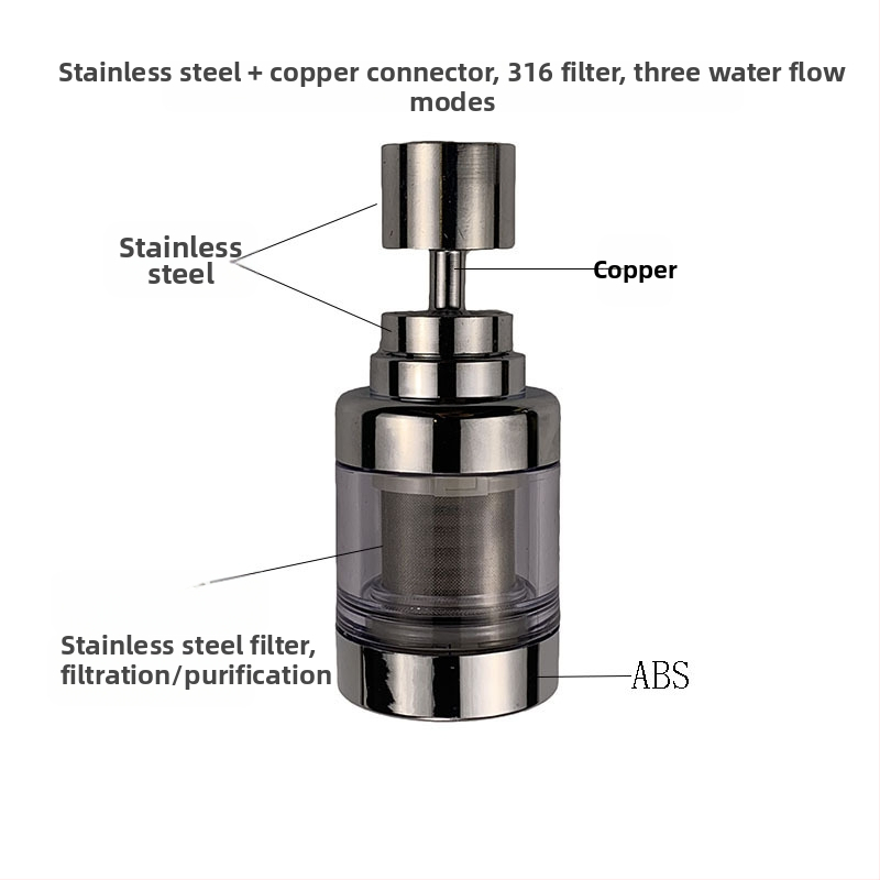 Filtračná hubica na kohútik, nerezová oceľ, univerzálne otáčajúci sa výstup s tromi úrovňami toku, kryt proti striekaniu a predĺženie