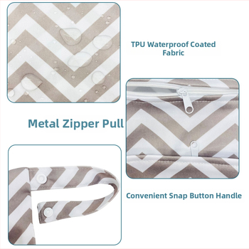 Beidi Bird pelenkatáska, vízálló, dupla cipzárral, nedves–száraz elválasztás, méret 30×40 cm, modell 5965295