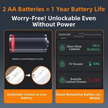 Inteligentný zámok skrine s odtlačkom prsta a Bluetooth, elektronický senzor zásuvky, skrytá inštalácia, hliníková zliatina