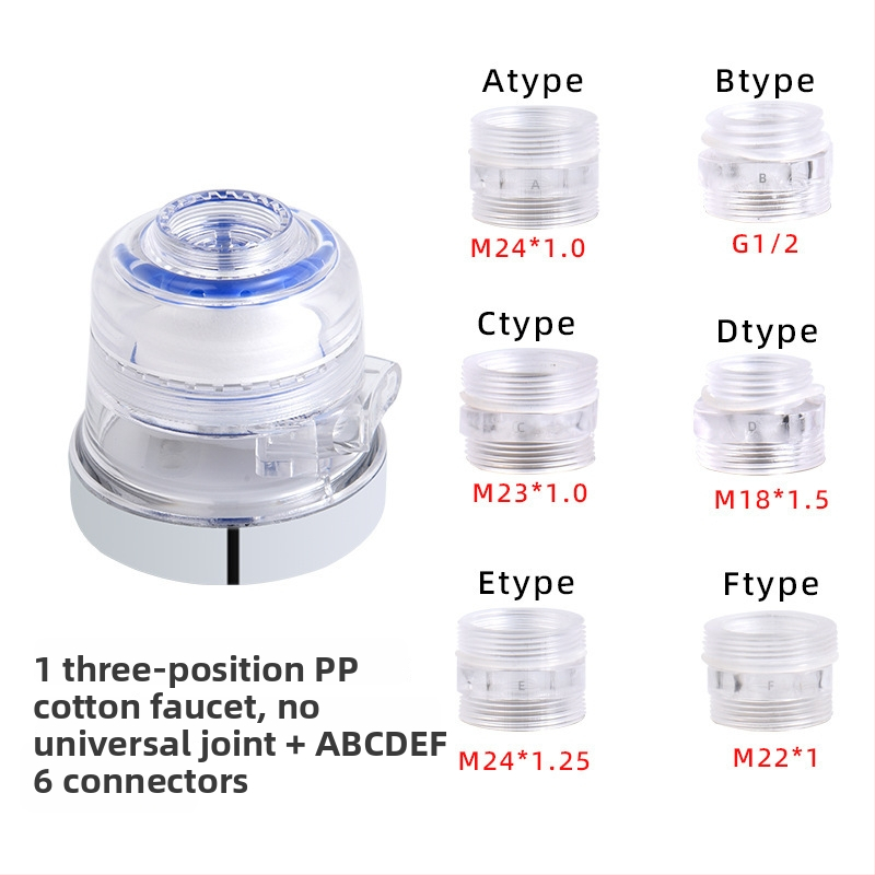 Zuhanyfej – felső sugár, műanyag, masszázs/buborék/eső módok, 0-90C, 0.6 MPa