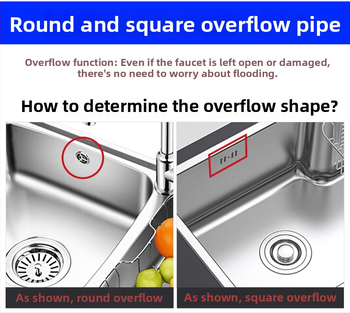 Rúrka proti pretečeniu kuchynského drezu, 3-cestný odvod, pre jeden aj dva drezy, ABS+ EVA, CE certifikát