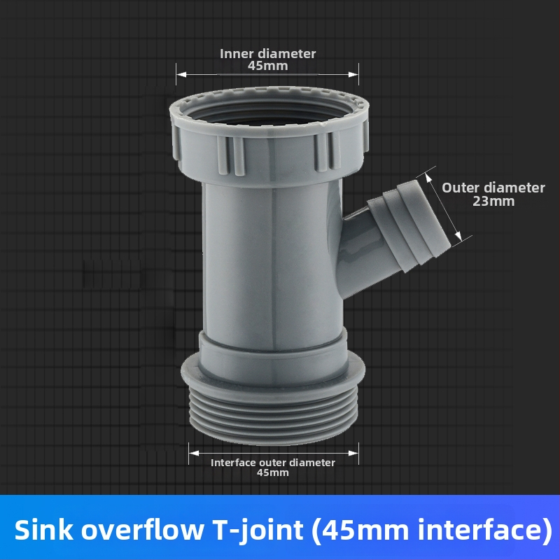 Rúrka proti pretečeniu kuchynského drezu, 3-cestný odvod, pre jeden aj dva drezy, ABS+ EVA, CE certifikát