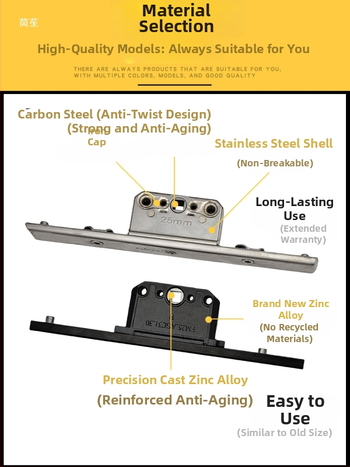 Alumíniumötvözetű bukóablak zárdoboza: átviteli zártest és teleszkópos zár, összekötő záralkatrészek
