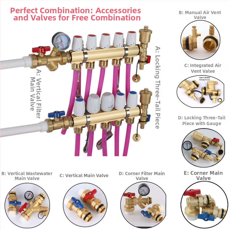 Geotermálny ručný intelligentný integrovaný meďový rozdeľovač vody DF8303 s manuálnym a elektrickým aktuátorom regulácie, závitové pripojenie, prevádzková teplota 5–90°C, hlavný DN25.
