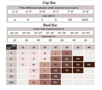 Γυναικείο σουτιέν με απαλή, ζελατινώδη δομή και απρόσκοπτη επένδυση για εξωτερικό εμπόριο, ανύψωση και μαζέματα, αντι-χαλάρωση, ευρωπαϊκό και αμερικανικό στυλ.