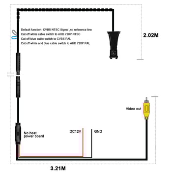Cameră frontală de înaltă rezoluție, comutare duală și unghi orizontal de 150 de grade, compatibilă cu modelele BMW Seria 5 2018/2019/2020.