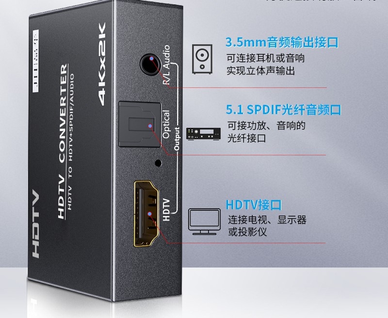 Splitter audio HDMI, HDMI 2.0 audio optic 4K, decodor audio de 5.1 canale la 3,5 mm pentru conectarea la difuzoare.