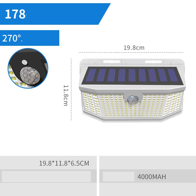 Ηλιακό επιτοίχιο φωτιστικό για πύλες, μπαλκόνια, διαδρόμους, αυλές, αδιάβροχο εξωτερικό ηλιακό πάνελ με αισθητήρα LED