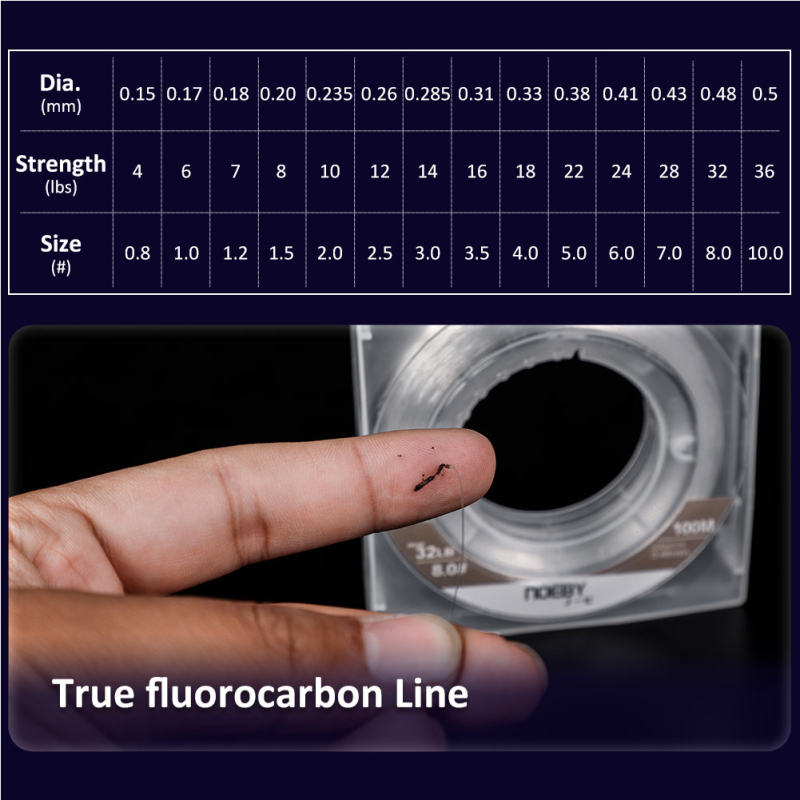 Nobby φλουροκαρβονική γραμμή αλιείας με νήμα-ηγέτη