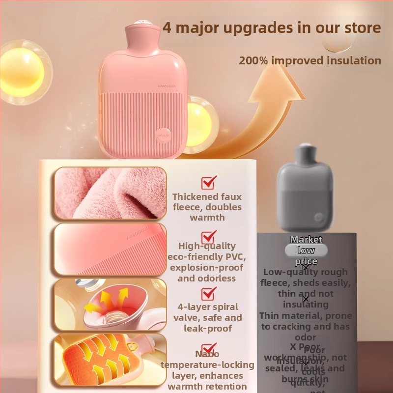 Бутилка за гореща вода с плюшено покритие, защита против експлозия, загрява ръцете и краката, преносим нагревател за студентско общежитие