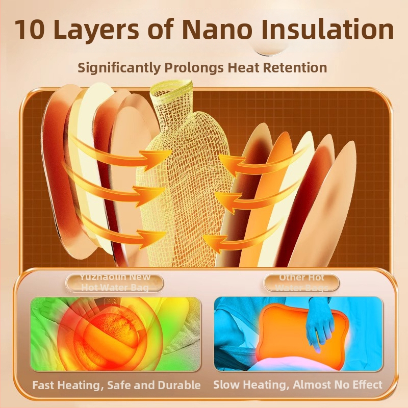 Бутилка за гореща вода с плюшено покритие, защита против експлозия, загрява ръцете и краката, преносим нагревател за студентско общежитие