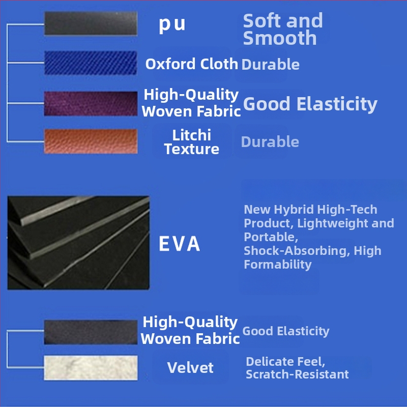 Leon EVA комплект за първа помощ – преносим твърд корпус за спешни ситуации на открито и в автомобил, медицински комплект за превенция на епидемии