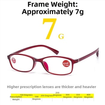 Guyuehong маркови очила за четене против синя светлина за мъже и жени, лещи от смола, ултра-леки, висока яснота, антиумора за пресбиопия