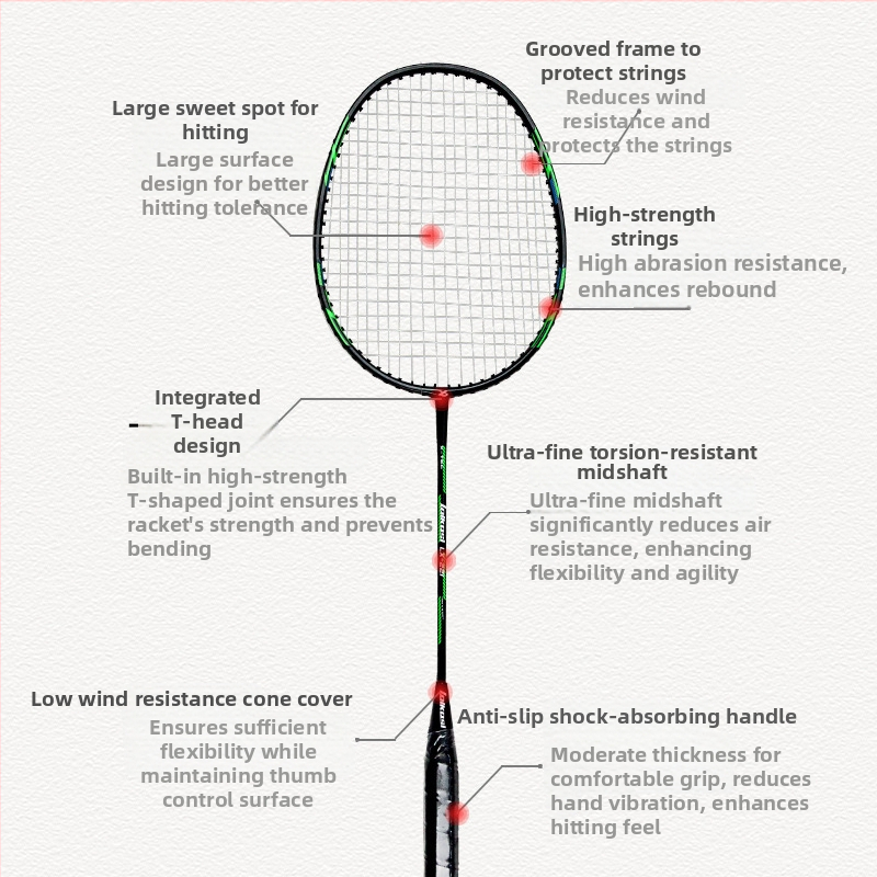 Rex karbonska vlakna badminton raketa za odrasle, jednoplošna, natjecateljski trening, prav zahvat, potpuno karbonska