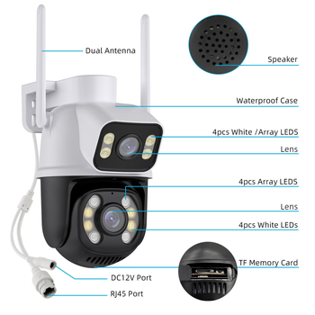 Xiongmai Icsee cameră de supraveghere wireless cu două lentile, 6MP PTZ, vizualizare duală