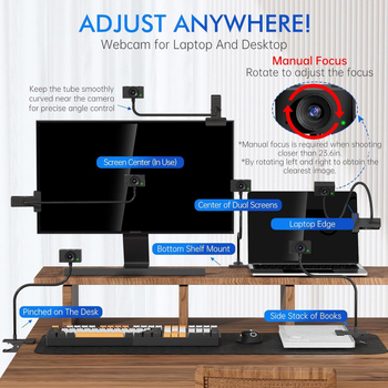 Međunarodni OEM model 2MP HD 1080P USB web kamera za online nastavu, za stolno računalo ili prijenosno, bez upravljačkog programa, s ugrađenim mikrofonom
