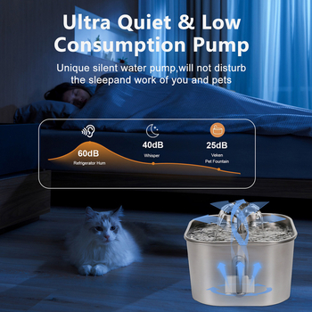JY-830 Tiha Mala USB Pumpa za Vodu za Kućne Ljubimce, Zaštita od Suhog Rada, Automatsko Isključivanje Pri Nedostatku Vode, Brushless Motor, 5V DC