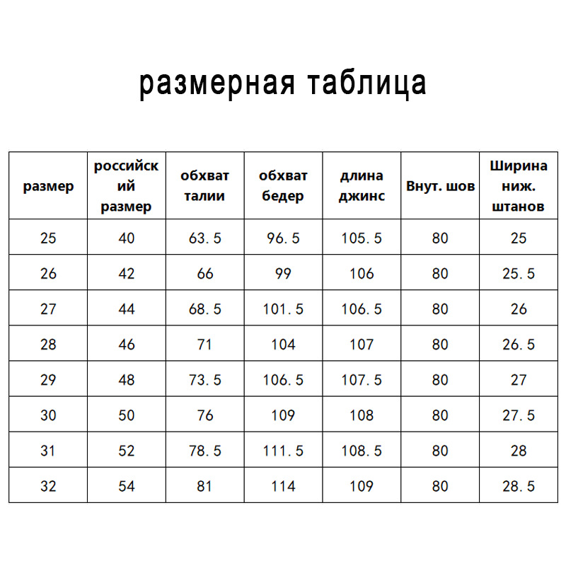 Ženske traperice od denima, udoban kroj, dugačke do poda, proljeće 2025, gradski svakodnevni stil, 70–80% pamuka.