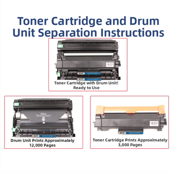 Drum jednotka a toner kazeta pre Brother TN2425/DR2450 – kompatibilné s DCP-7190DW, DR2450, MFC-7895DW, DCP-7195DW