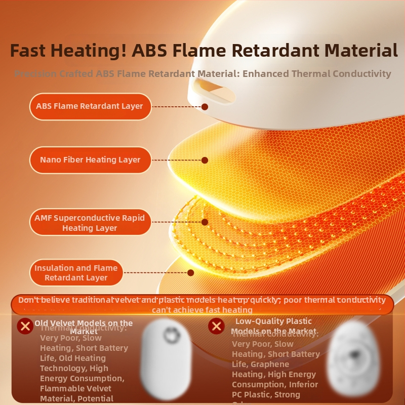 Νέος μαγνητικός ηλεκτρικός θερμαντήρας χεριών — δύο σε ένα, φορητή εξωτερική συσκευή θέρμανσης, επαναφορτιζόμενη θερμαντική επιφάνεια