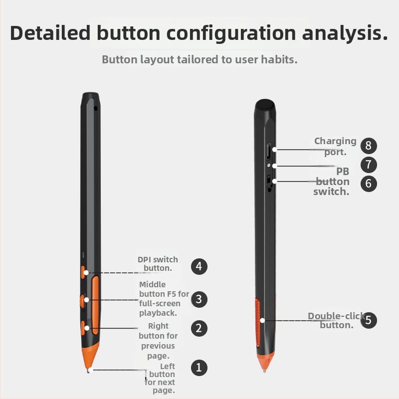 Promi Type-C Bluetooth bezdrôtová myš vo forme pera, 2‑v‑1 PPT prehliadanie strán, pre stolný počítač a notebook