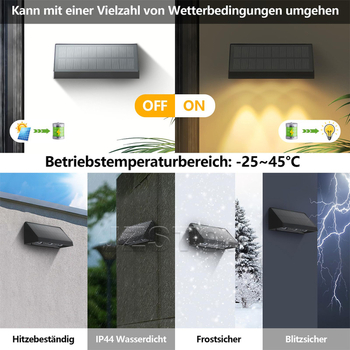 Solarna vanjska zidna svjetiljka, vodootporna, osvjetljenje krajolika, zid vile, vrt i dvorište, dekorativna rasvjeta