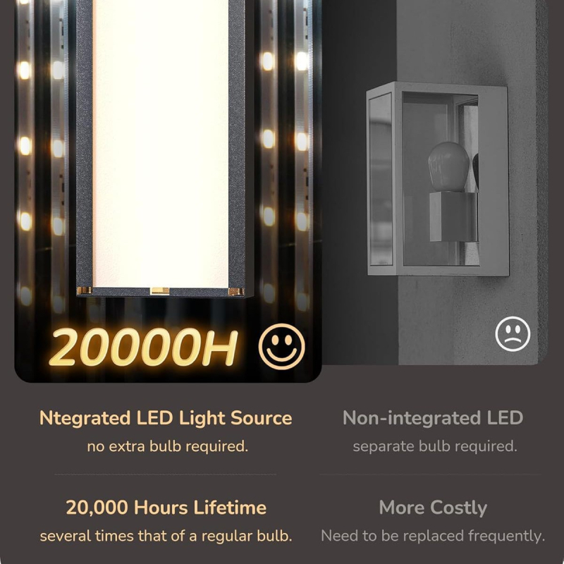 LED vanjska zidna svjetiljka s pozadinskim osvjetljenjem, s promjenjivim intenzitetom, pravokutna, Wi‑Fi i Bluetooth, prilagodljiva za hodnik i dvorište