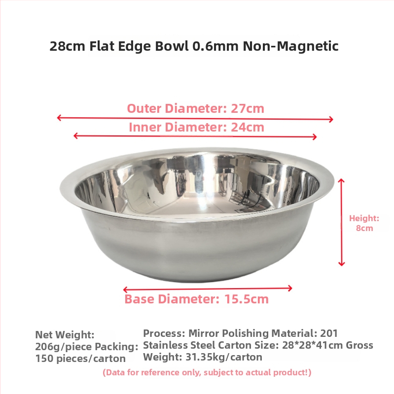 Guangfa 28-40 cm plosni rub nehrđajućeg čelika bazen s ploskim rubom, 0,6 mm ne-magnetski, duboki dizajn za kuhinju
