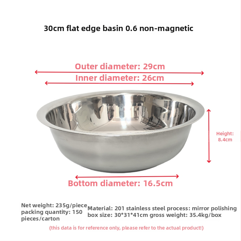 Guangfa 28-40 cm plosni rub nehrđajućeg čelika bazen s ploskim rubom, 0,6 mm ne-magnetski, duboki dizajn za kuhinju