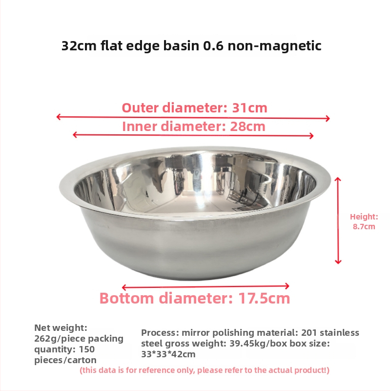 Guangfa 28-40 cm plosni rub nehrđajućeg čelika bazen s ploskim rubom, 0,6 mm ne-magnetski, duboki dizajn za kuhinju