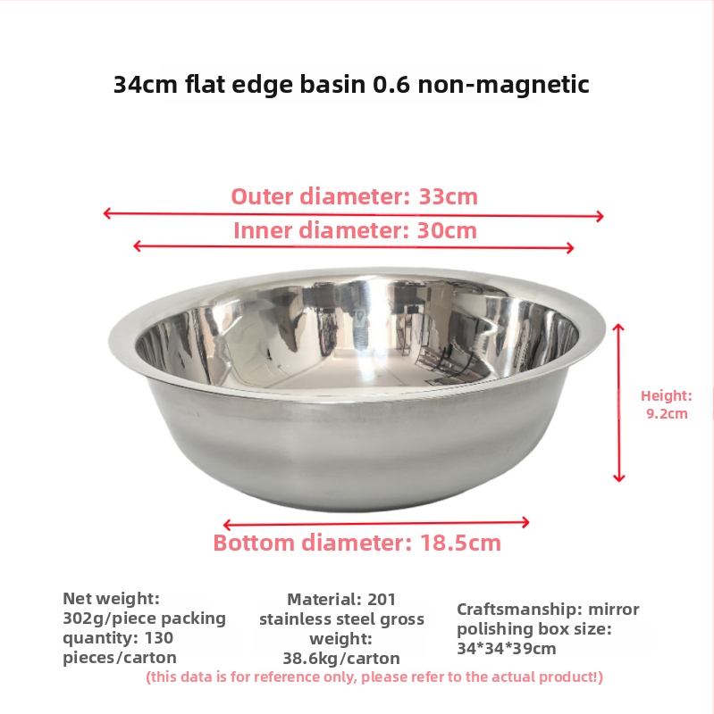 Guangfa 28-40 cm plosni rub nehrđajućeg čelika bazen s ploskim rubom, 0,6 mm ne-magnetski, duboki dizajn za kuhinju
