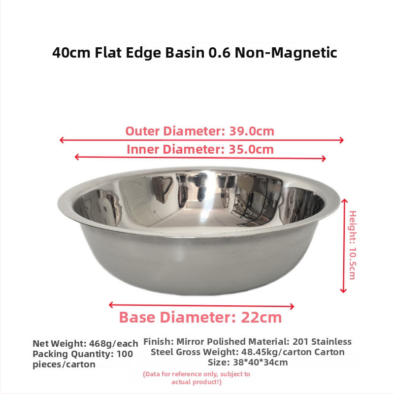 Guangfa 28-40 cm plosni rub nehrđajućeg čelika bazen s ploskim rubom, 0,6 mm ne-magnetski, duboki dizajn za kuhinju
